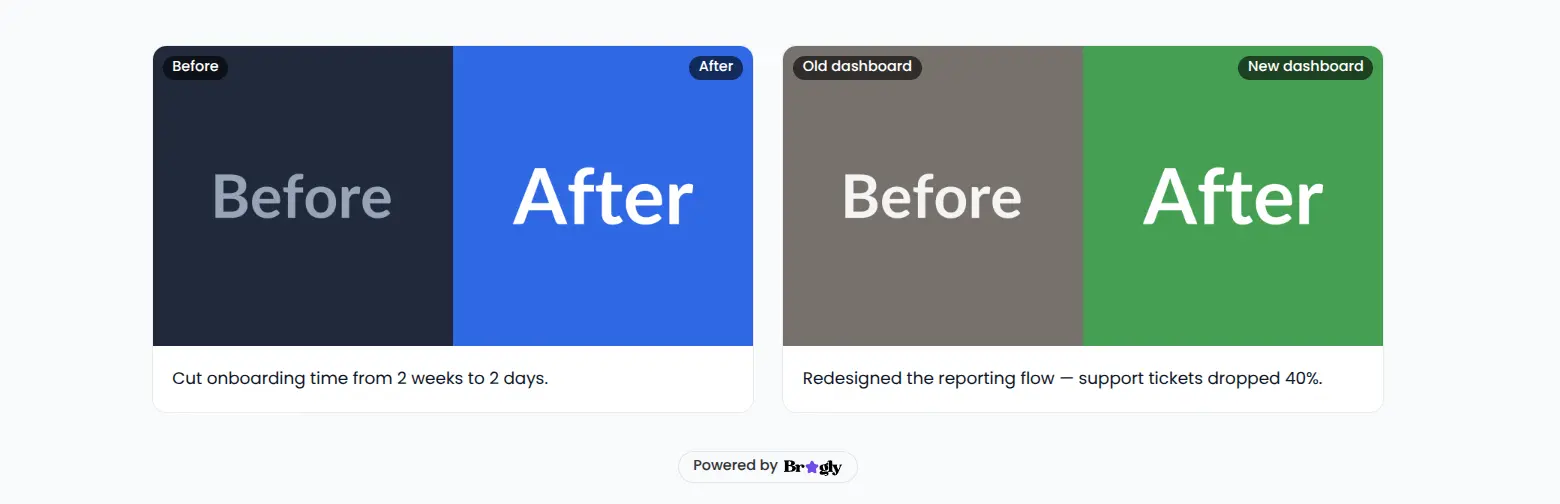 Before & After